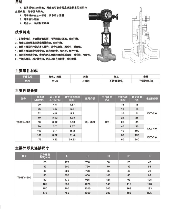 T962 T968Y减温水调节阀1.jpg