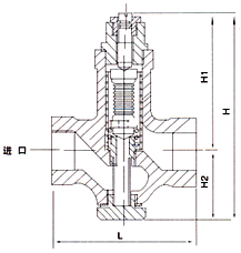 ST可调恒温式蒸汽疏水阀结构.gif